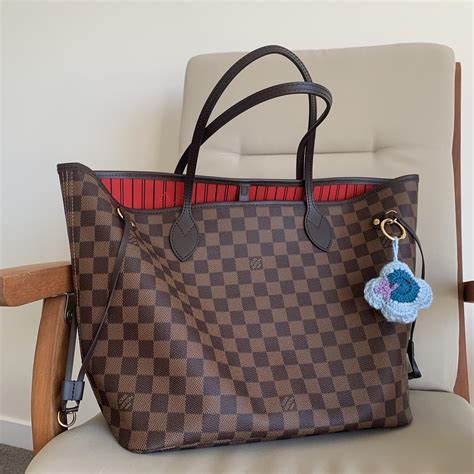 neverfull louis vuitton preço|Everything To Know About Louis Vuitton.